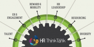HR Think Tank